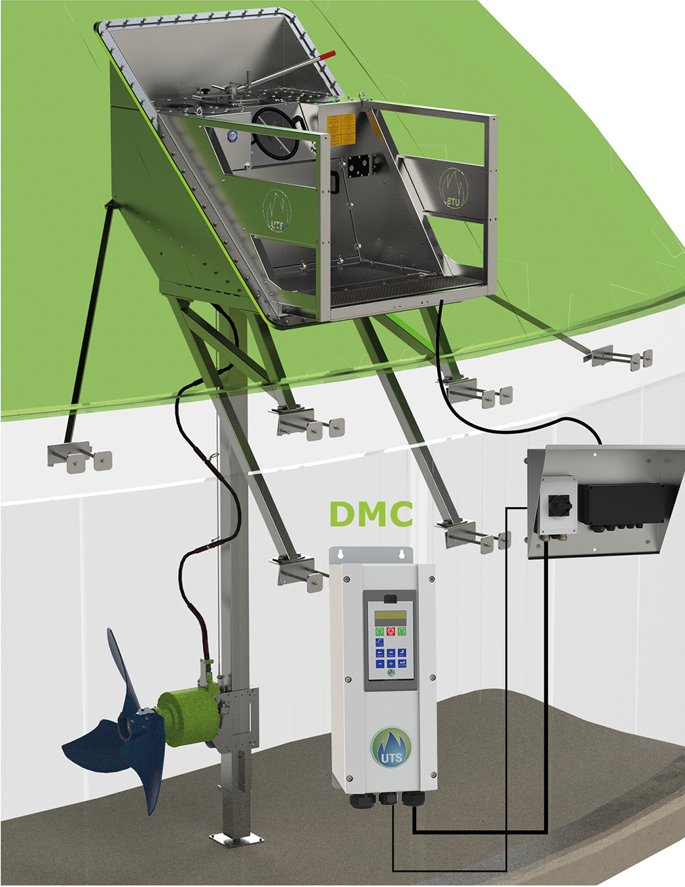 DMC Steuerungseinheit